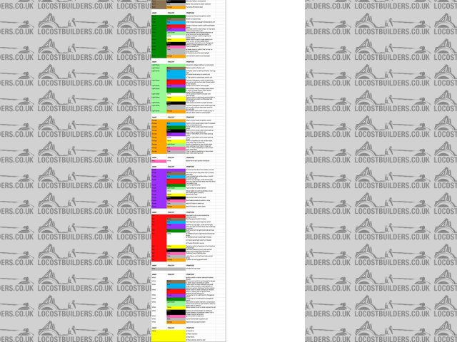 Rescued attachment wiring colours.JPG